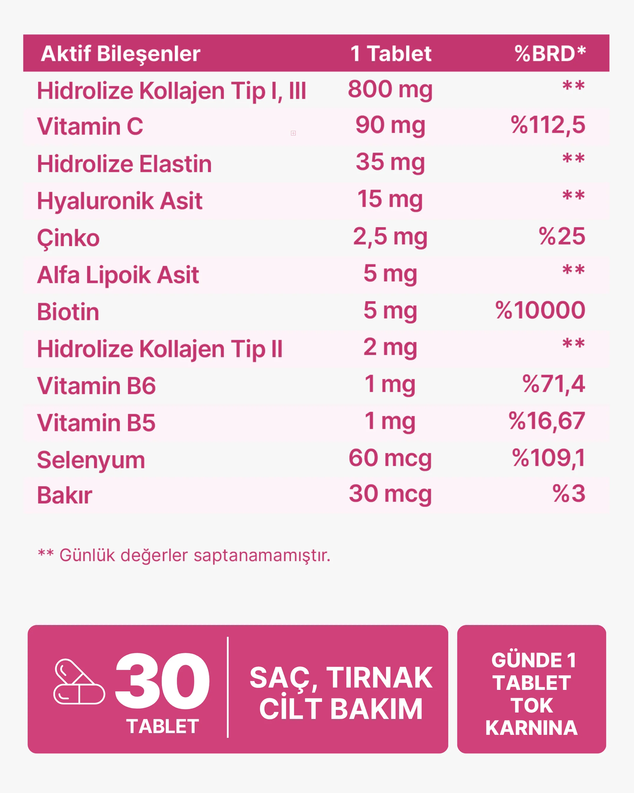 Beauty MIX Kolajen (Tip 1,2,3) Elastin, Biotin, Çinko, C Vitamini, Selenyum ve Hyaluronik Asit - Image 4