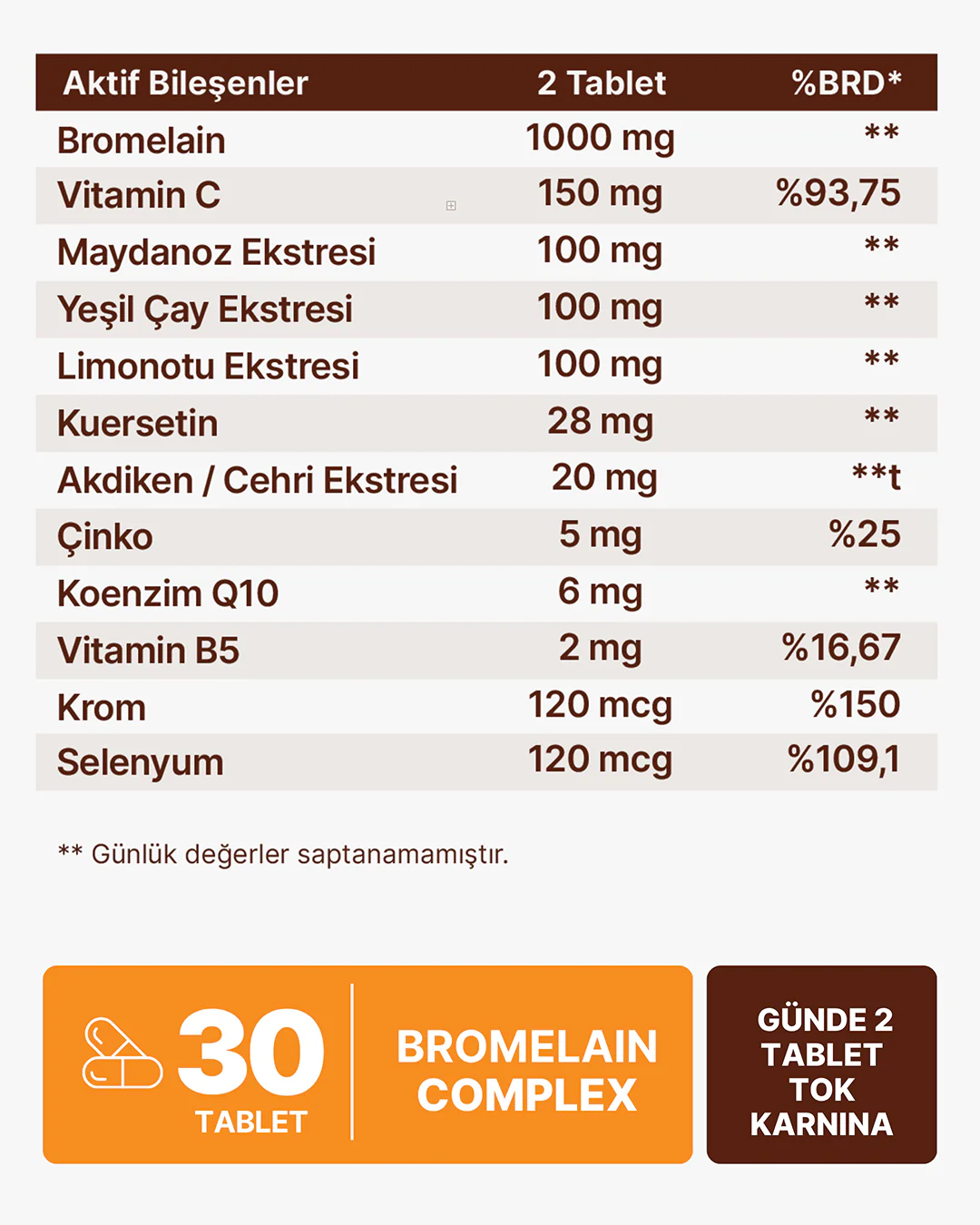 Bromelain + Quercetin, Çinko, C Vitamini, CoQ-10, B5 Vitamini - Image 5