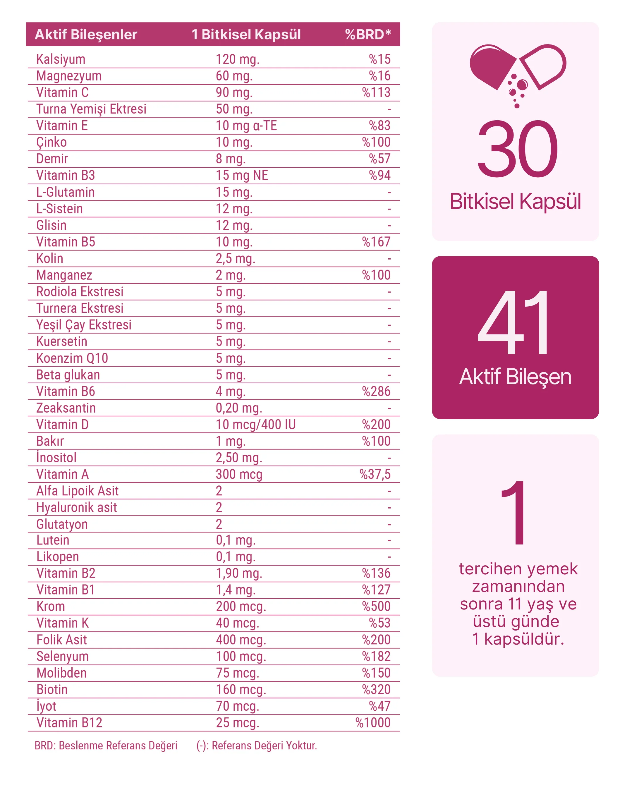 Women Multivitamin - Vitamins, Minerals,  Herbal Complex and Antioxidants - Image 3